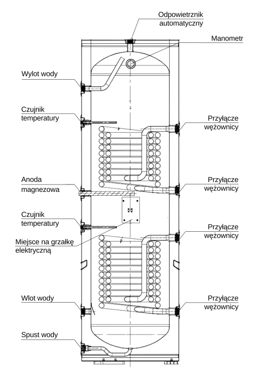 Zasobnik CWU HEVERSON HWT 200L z dwoma wężownicami ze stali nierdzewnej – bojler do ciepłej wody użytkowej, wysoka jakość, energooszczędny podgrzewacz wody, zbiornik pionowy 200 litrów