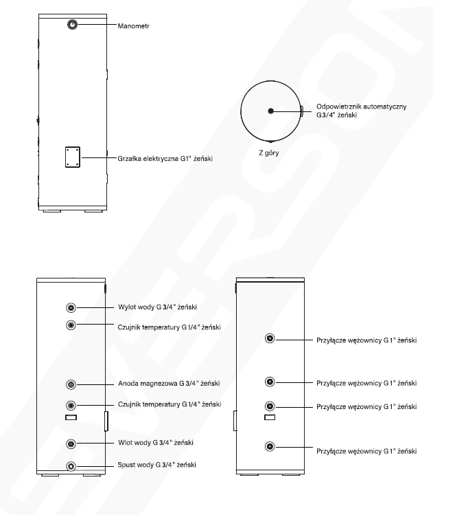 Zasobnik CWU HEVERSON HWT 200L z dwoma wężownicami ze stali nierdzewnej – bojler do ciepłej wody użytkowej, wysoka jakość, energooszczędny podgrzewacz wody, zbiornik pionowy 200 litrów